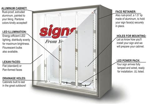 hart supply electric sign box|Lights for a sign cabinet .